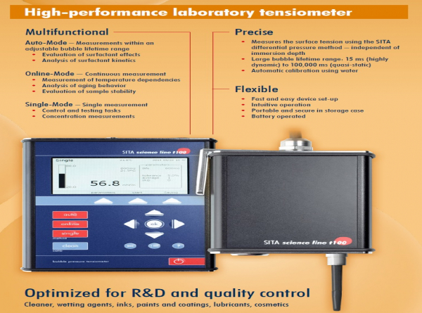 SITA 표면장력 측정 T15/T100
