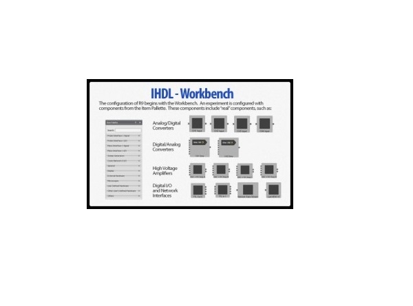R9全數位化穿隧顯微鏡控制器